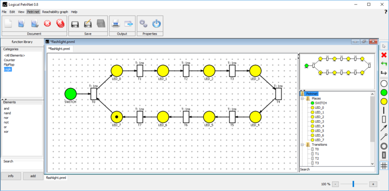 Ein Screenshot mit einer Petri-Netz Schaltung